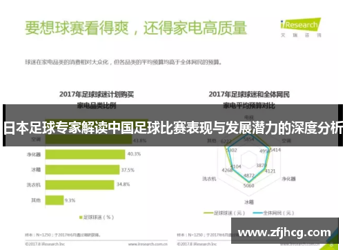 日本足球专家解读中国足球比赛表现与发展潜力的深度分析